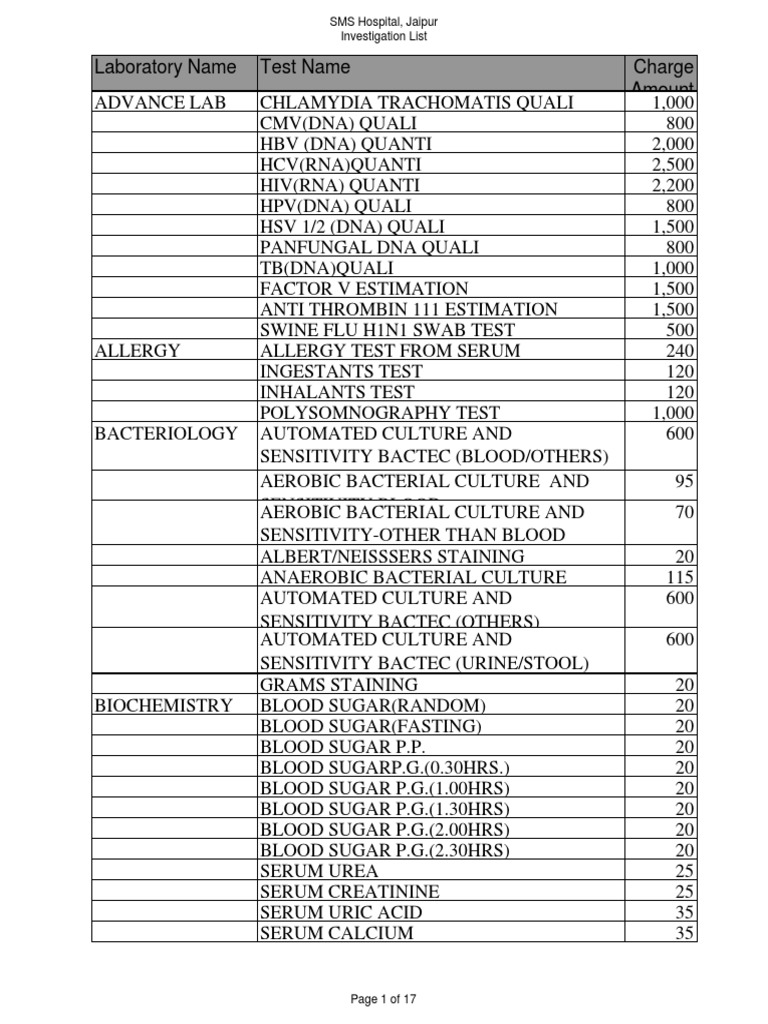 Test Rate List 2017 New PDF Blood Plasma Antibody