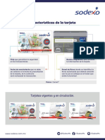Tarjeta Sodexo
