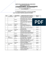 1.bukti Pengumpulan Data Mutu Layanan Dan Sasaran