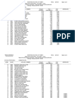 Resultadosim 192