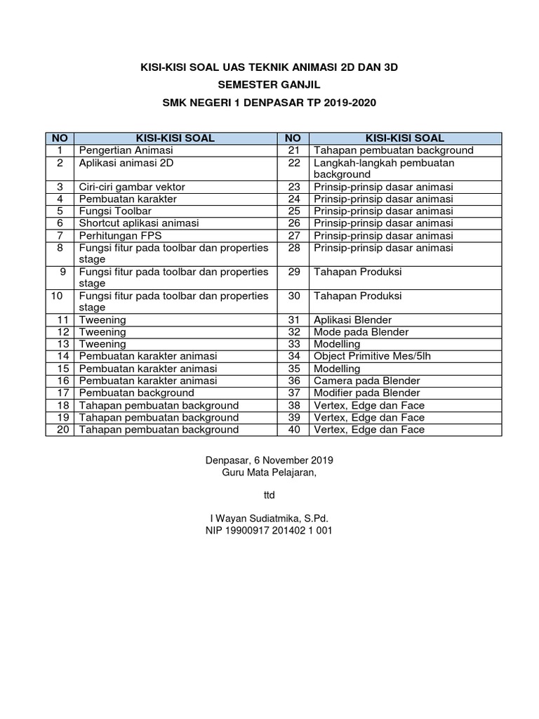 Kisi Kisi Soal Uas Teknik Animasi 2d 3d