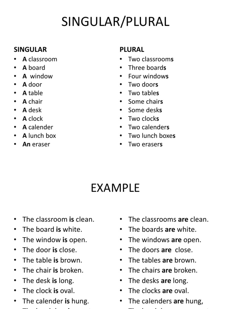 Singular | PDF | Language Arts & Discipline | Self-Improvement