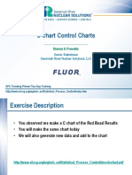 C-Chart Control Charts: Steven S Prevette