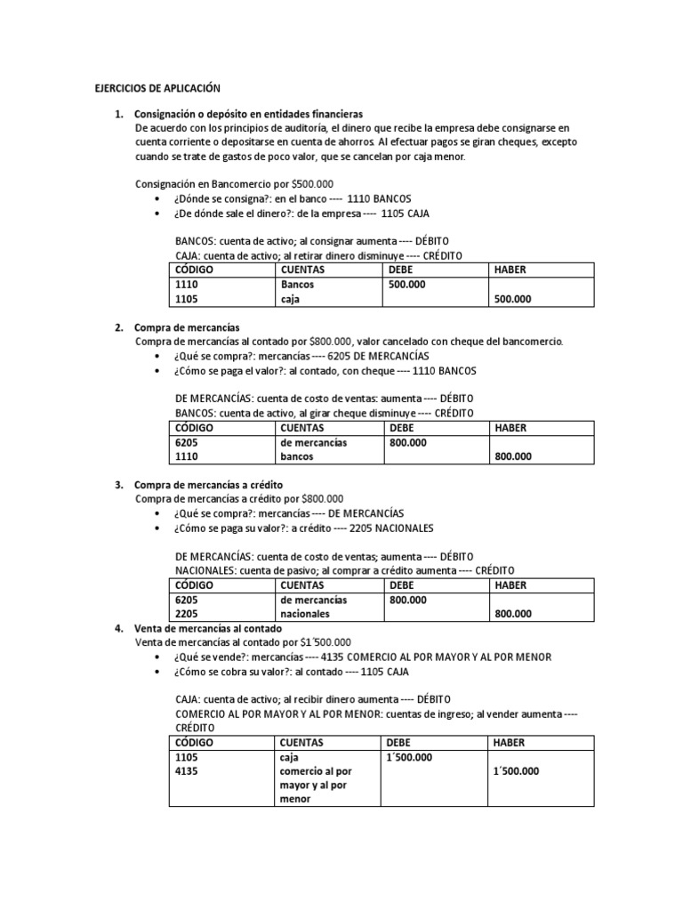 Ejercicios de Contabilidad Práctica | PDF | Tarjeta de débito | Bancos
