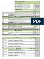 MAS - Srpski Jezik PDF