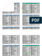 Calculadora para Cambio de Cromos