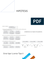 HIPOTESIS