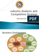 Structural Analysis of Industry: Hadi Satyagraha, PH.D