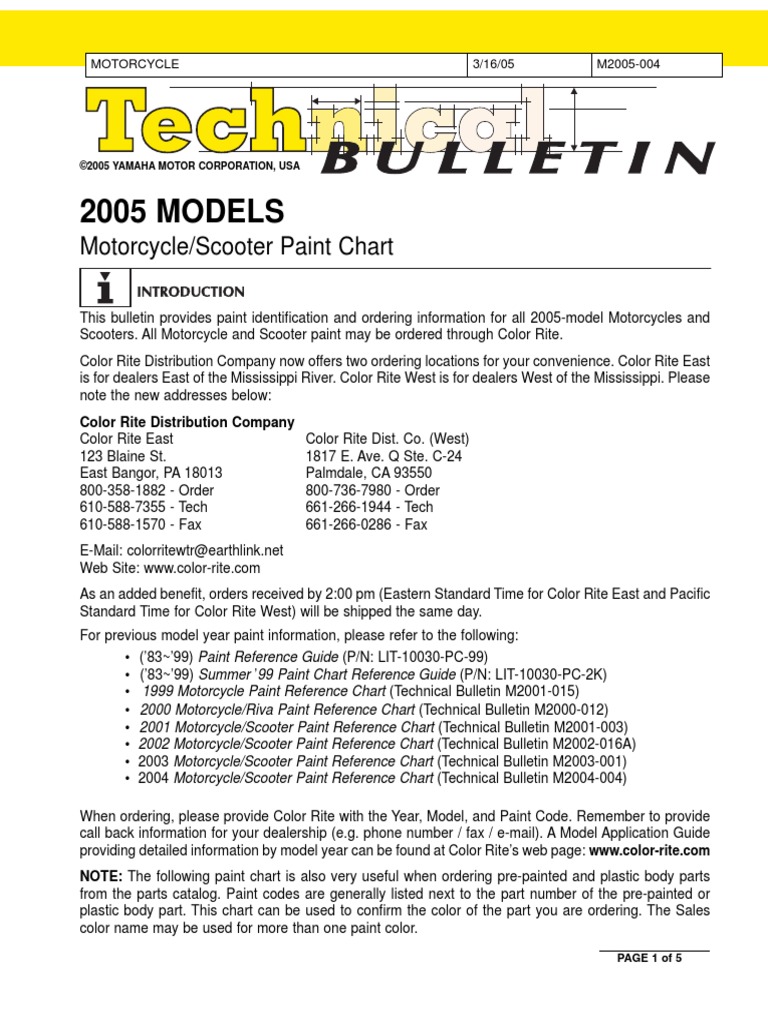 05paintcodes PDF | PDF | Paint | Motorcycling