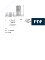 Hasil: SD 0,00445396 % KV 4,4%