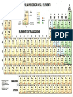 Tabella Periodica Degli Elementi