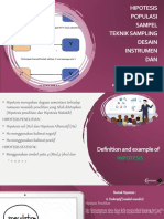 Hipotesis, Populasi, Sampel, Teknik Samplin, Desain, Instrumen Dan Pengukuran