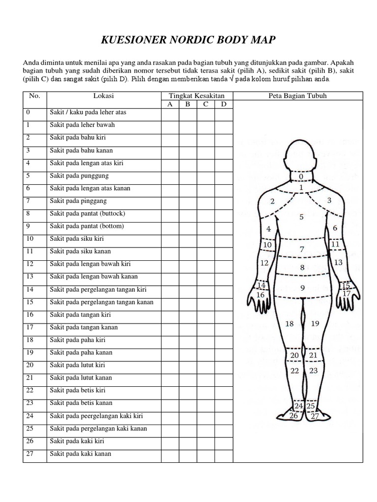 Kuesioner Nordic Body Map untuk Nyeri | PDF