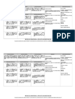 Matriz de Consistencia