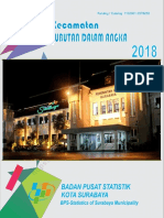 Kecamatan Bubutan Dalam Angka 2018