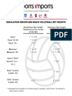 SI Volleyball Net Heights Chart 01 Final With Senoh-Print PDF