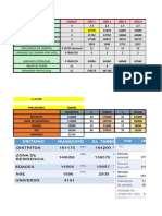 CASO COCOA ATÓMICA - PRACTICA (1).xlsx