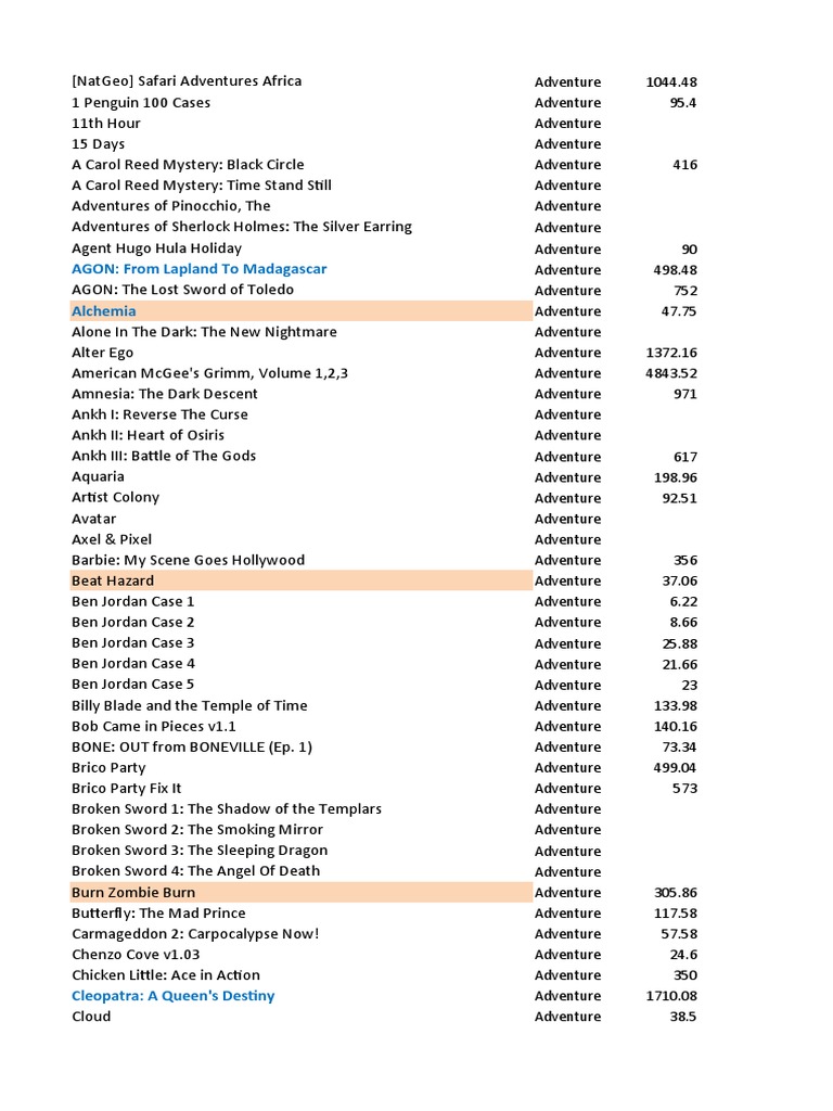 Pokemon Emerald Cheats and Unlockables (GameBoy  - Softpedia