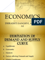 Economics: Dhrashti Sanghvi, 16Bls028 A1
