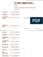 Pronos QUINTE GRATUITS Pour Demain. Suite 2 - Partants, Tuyaux... 26102