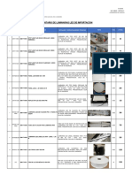 Inventario de Luminarias Led 30-10-2019