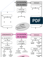 U1.3 - Ortografía: La División en Sílabas