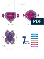 ITIL 4 Placemat High Level Diagrams