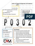 Inerpretación de Codigos de Fallas y Descripciones OBDII 1