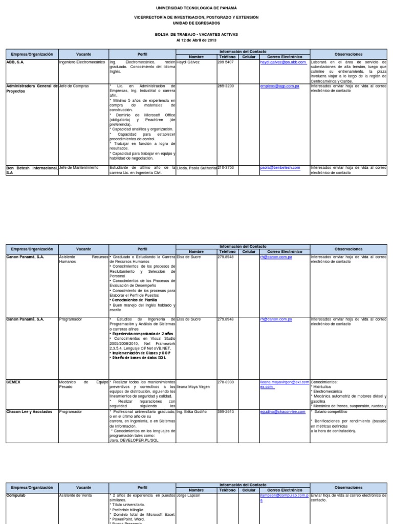 Vacantes UTP - 12 Abril 20132 | PDF | Ingeniería | Ingeniería Industrial, image size:768x1024