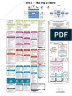 ITIL-poster-2011.pdf