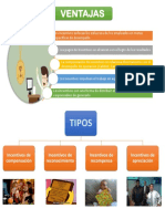 Ventajas y Tipos de Incentivos