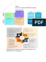 2DO PARCIAL-Objetivos de Aprendizaje