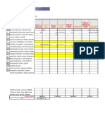 Evaluación Avances Grupos DM 2019-2 Corte2 Hasta 21102019