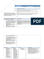 Standard Mathematics Unit Outline - Algebra - 16188655 - Sheenal Chand