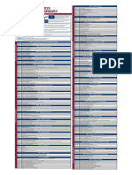 COBIT 2019 Process Summary