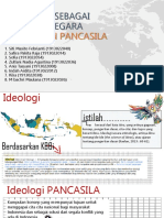 Pancasila sebagai