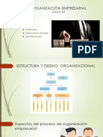 Diapositiva Organizacion Empresarial