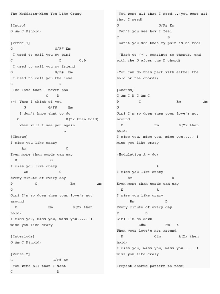 Chords Song Structure Musical Forms