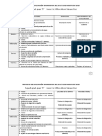 Proyecto de Evaluacion Diagnostica Milton