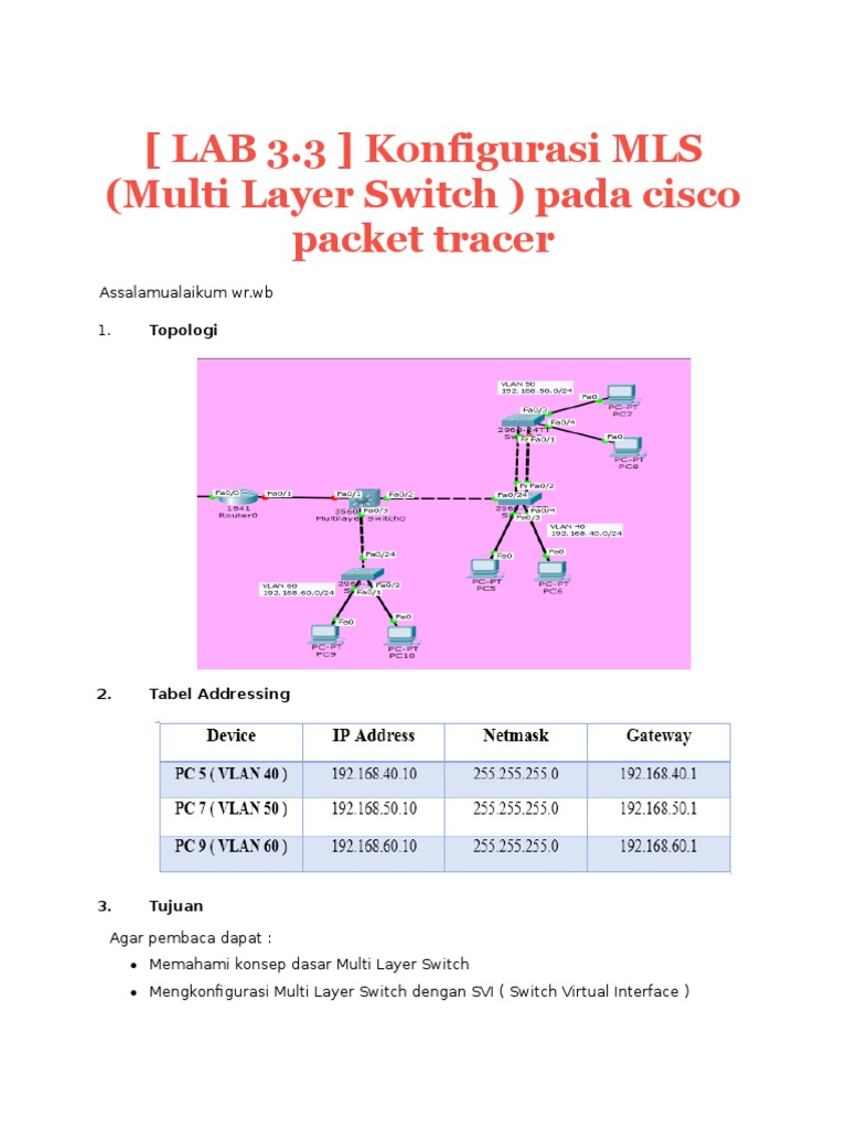 Konfigurasi Switch Layer | PDF