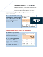 Indicadores de Trabajo y Desempleo Del Peru