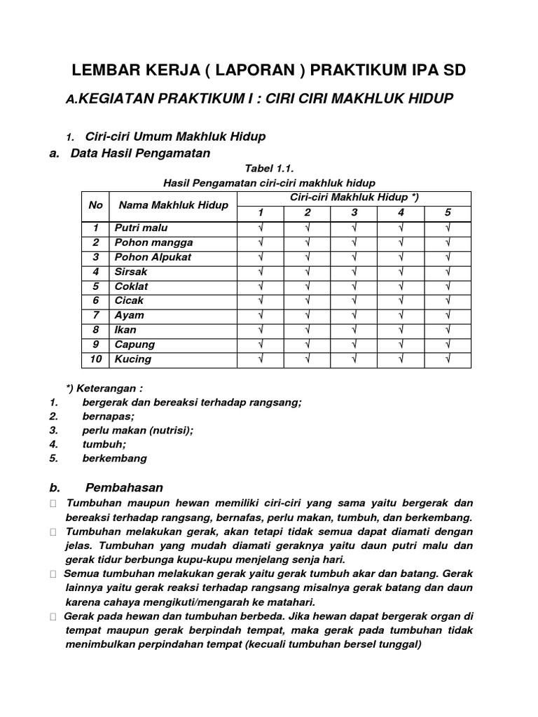 Contoh Laporan Pengamatan Makhluk Hidup