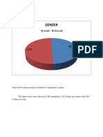 Final Market Survey Docs