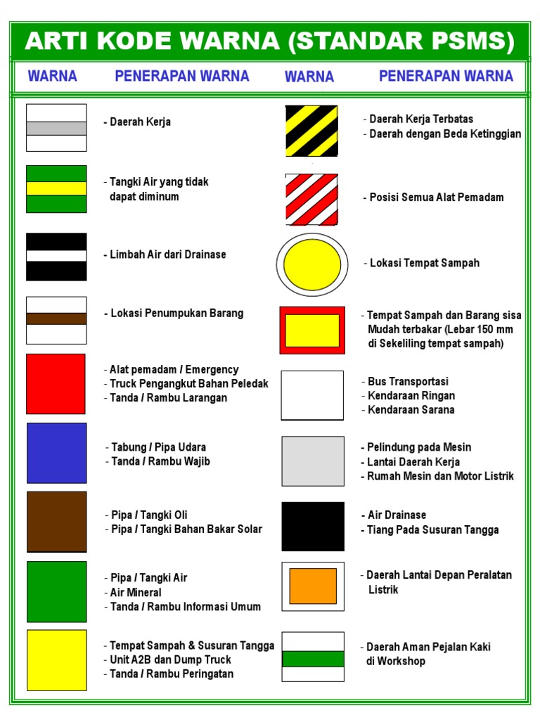 Kode Warna | PDF