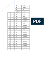 Data Responden 25&26