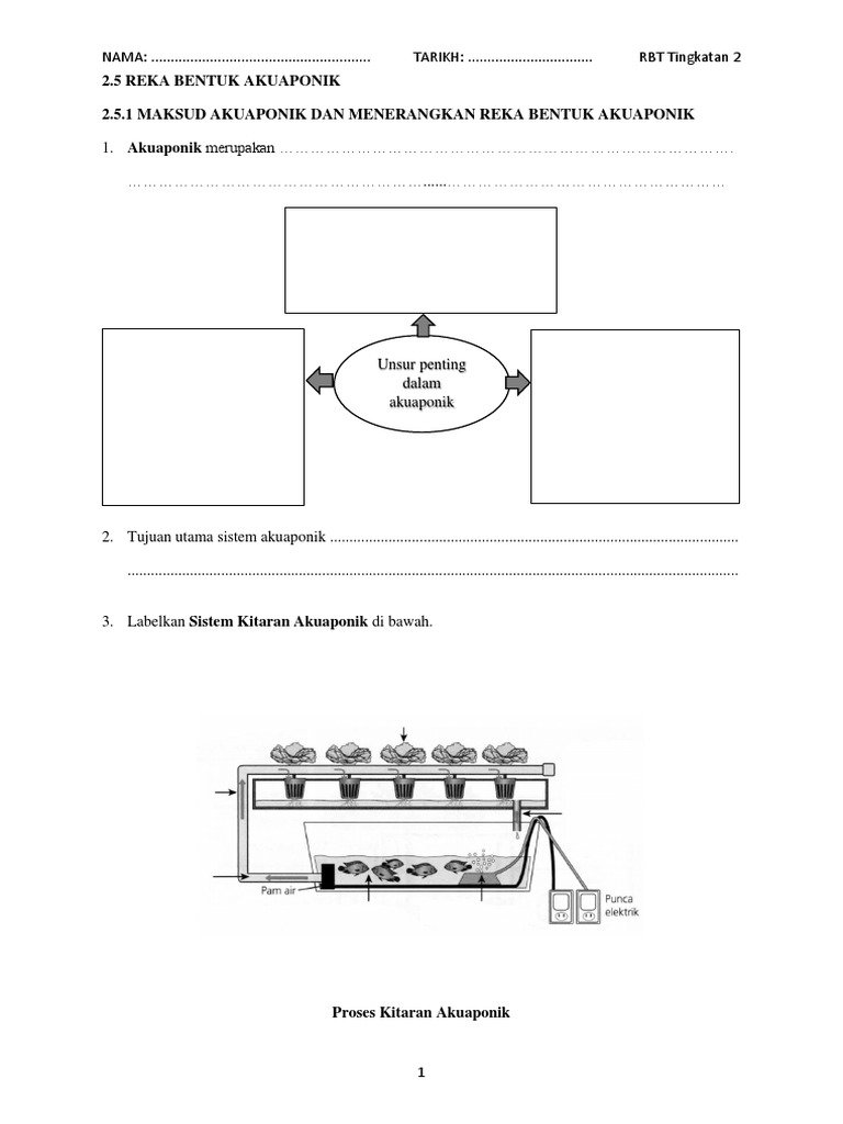 Nota Reka Bentuk Akuaponik | PDF | Seni