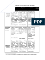 Rúbrica TB2 Texto Reseña crítica 1(1).docx