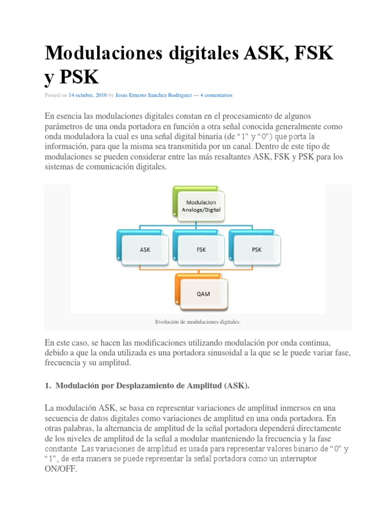 Modulaciones Digitales: ASK, FSK y PSK | PDF | Modulación | Protocolos ...