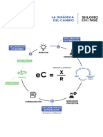 DECLARACION DE CAMBIO Y DE QUIEBRE DDC y DQ.pdf