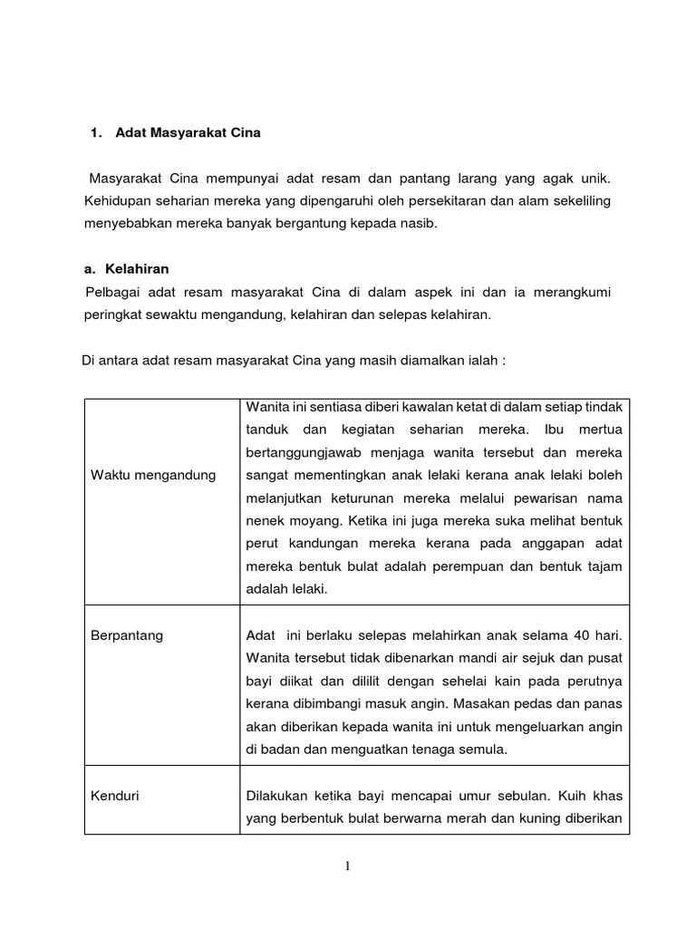 Adat Masyarakat Cina Pdf